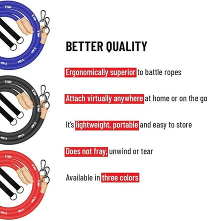 Gronk Fitness Inertia Wave Edition | Dynamic Rubber Battle Ropes Alternative for Home and Gym | Maximize Calorie Burn | Revolutionary Fitness Equipment for Abs and Full Body Workout
