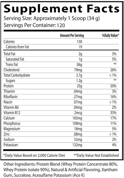 Insane Labz Insane Whey,100% Muscle Building Whey Protein, BCAA Amino Profile, Mass Gainer, Meal Replacement (Vanilla, 120 Servings)