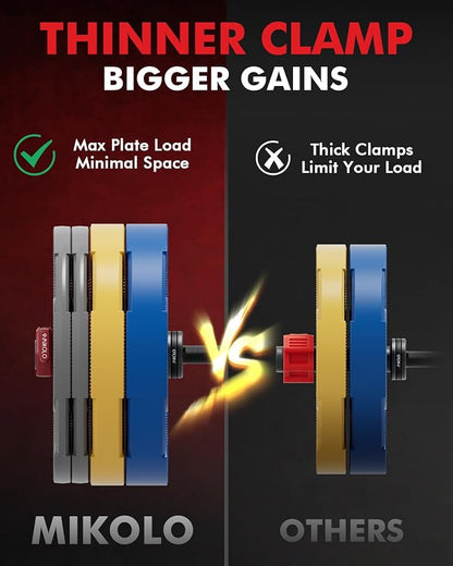 Mikolo Barbell Clamps,2-Inch Olympic Barbell Clips with Anti-Slip TPR Lining and Quick Release for Home and Gym Use