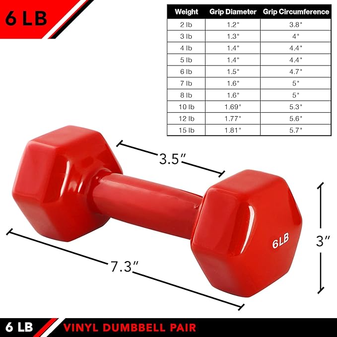 JFIT Dumbbell Pairs or Sets – Neoprene & Vinyl Coated Hand Weights for Home Gym, Strength Training, Aerobics, Cardio Exercise and Fitness