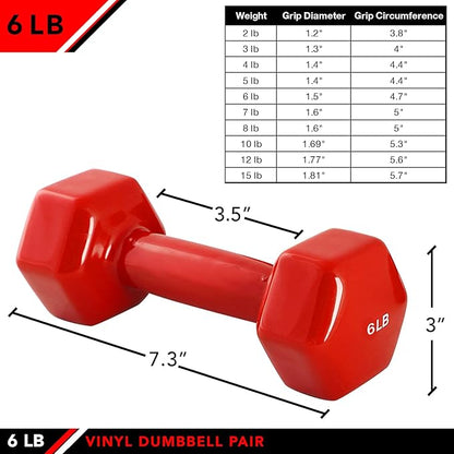 JFIT Dumbbell Pairs or Sets – Neoprene & Vinyl Coated Hand Weights for Home Gym, Strength Training, Aerobics, Cardio Exercise and Fitness