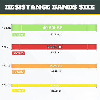 Exercise Bands Resistance Bands for Working Out,Pull Up Bands Set,at Home Workout Equipment,Workout Bands for Men and Women,Stretch Bands for Exercise