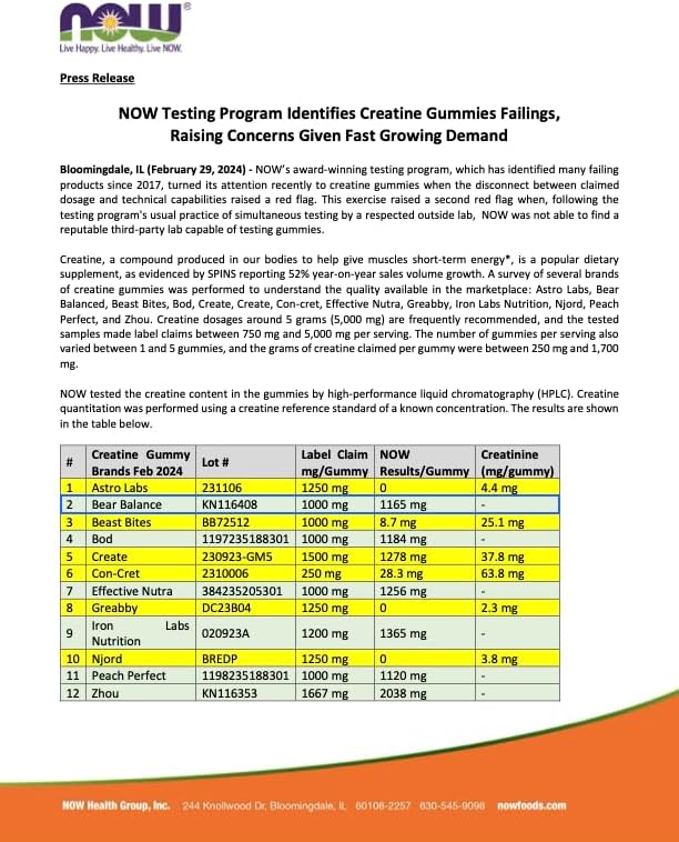 Creatine Gummies for Men & Women - Creapure® Creatine Monohydrate, L-Theanine, L-Tyrosine & B12 for Muscle Growth, Strength, Focus, Energy & Health - Low Calorie, Sugar-Free, & Vegan