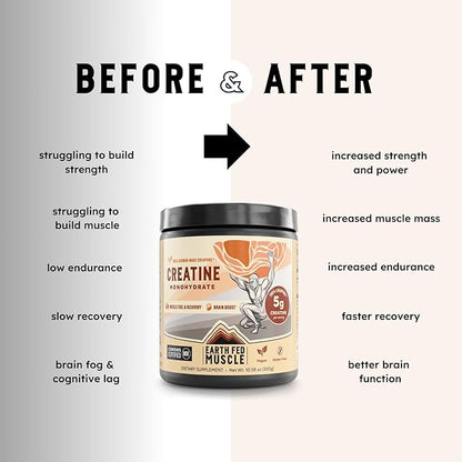 Earth Fed Muscle Transcend Creatine Monohydrate Powder – 100% German Creapure Creatine for Women | Muscle Recovery & Building, Energy Production | Unflavored 5g Serving, 60 Servings per Container