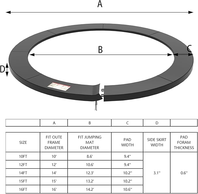Trampoline Pad 10ft 12ft 14ft 15ft 16ft Trampoline Replacement Safety Pad, Waterproof and Tear-Resistant Safety Spring Cover Round Frame Pad, Trampoline Pad Replacement