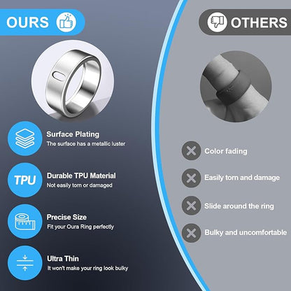 5 Pack Cover Compatible with Oura Ring Gen 4/Oura Ring Gen 3 Horizon/Heritage, Surport Charging with Cover on, Anti-Scratch TPU Protector for Oura Rings Accessories Women Men (Size 12)