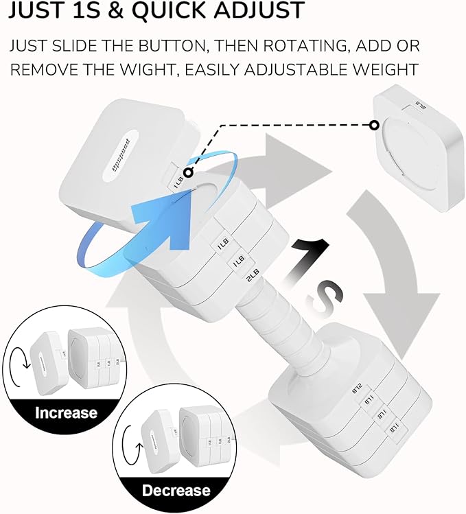 Adjustable Dumbbell Set for Women Men 16LB 20LB Hand Weights Dumbbells Sets Woman Exercise Fitness dumbbell Adjust dumbbells set of 2 for Home Gym Workout Strength Training Equipments