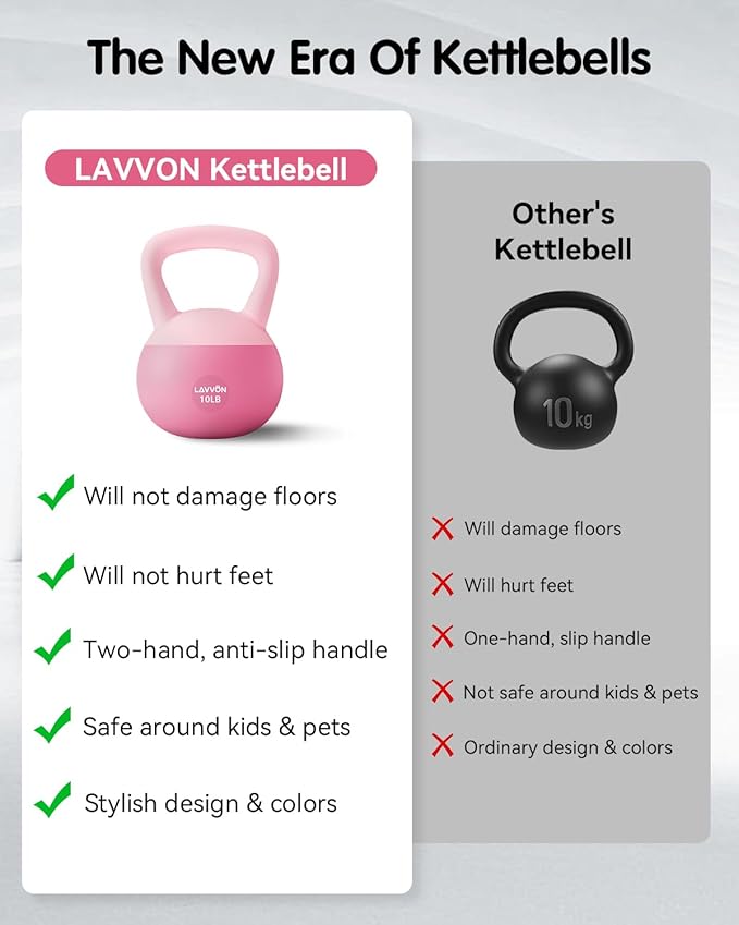 Soft Kettlebell - Cushioned Impact-Resistant Base and Anti-Slip, Kettle bell Anti-Slip Grip Weight for Home Workouts, Safe Strength Training Kettlebells Sets for Women & Men, With Non-slip Gloves
