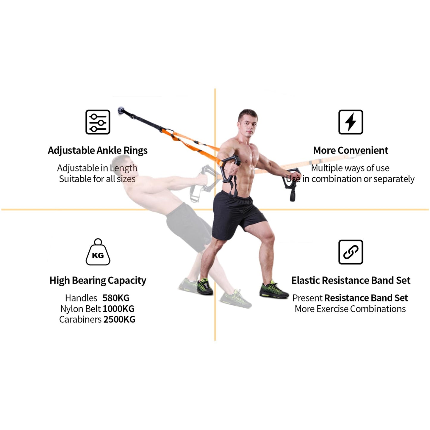 Moulyan Bodyweight Resistance Training Straps,Training straps Complete Home Gym Fitness Trainer kit