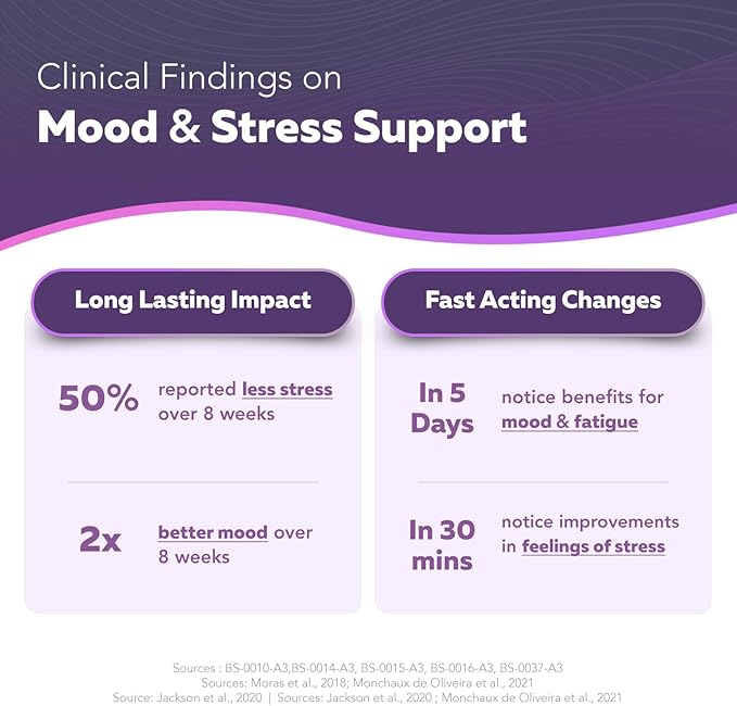 Organic Saffron Extract: Optimized Extract with Safromotivines, Safranal, and Crocins – Clinically Studied | Premium Persian Sargol Quality | Supports Mood, Calmness, and Relaxation – 2-Pack
