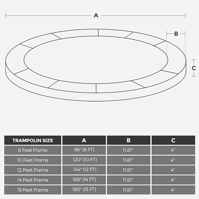 SONGMICS Trampoline Pad, 8ft 10ft 12ft 14ft 15ft Replacement Trampoline Safety Pad, Spring Cover