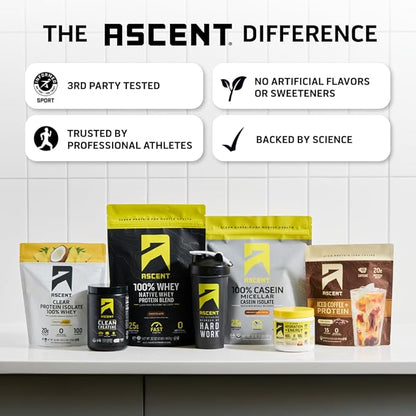 Ascent Clean Creatine Monohydrate Powder - 5G Per Serving, Creapure Creatine Supplement - Unflavored, 45 Servings