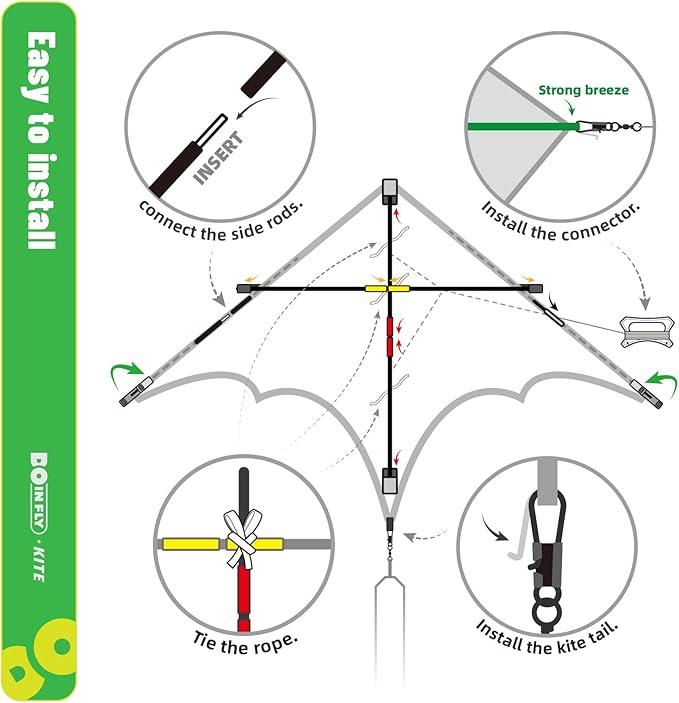 Triangular-Shaped Kite - Easy to Control, with an Eye-catching Design, it is Perfect for Outdoor Entertainment and Suitable for Beginners to use.