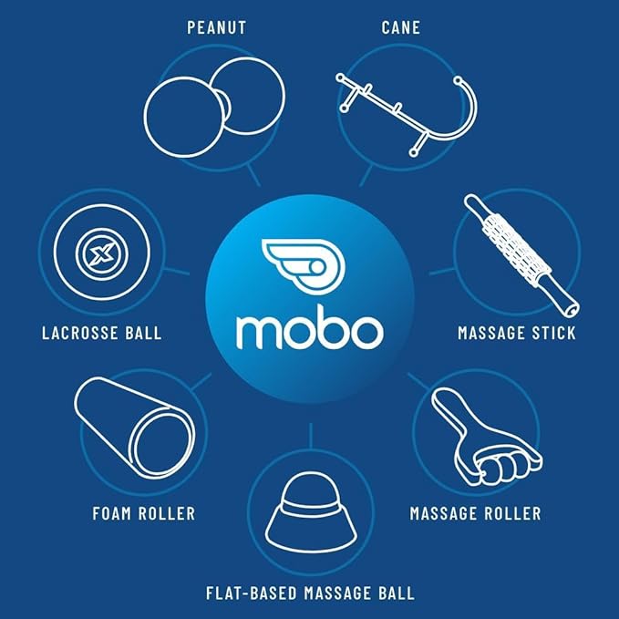 MOBO 7-in-1 Muscle Roller Stick ??Full-Body Massage Roller for Myofascial Release, Trigger Point Therapy, Muscle Recovery, Deep Tissue Leg & Back Pain Relief, Physical Therapy, Gym & Travel Use