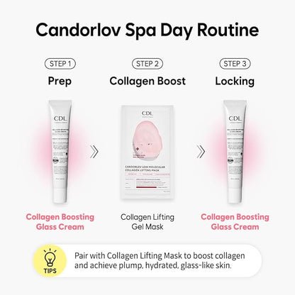 Overnight Collagen Lifting Gel Mask 5 pcs, Korean Face Lifting Deep Hydrogel Mask for Glass Skin, Anti-Aging with PDRN (Salmon DNA), Hyaluronic Acid for Elasticity, Firmness