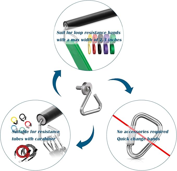 Resistance Band Bar, 26.4in or 39.4in, Workout Bar for Fitness, Portable Weightlifting Training, Suit for Home Exercise, Resistance Band Training