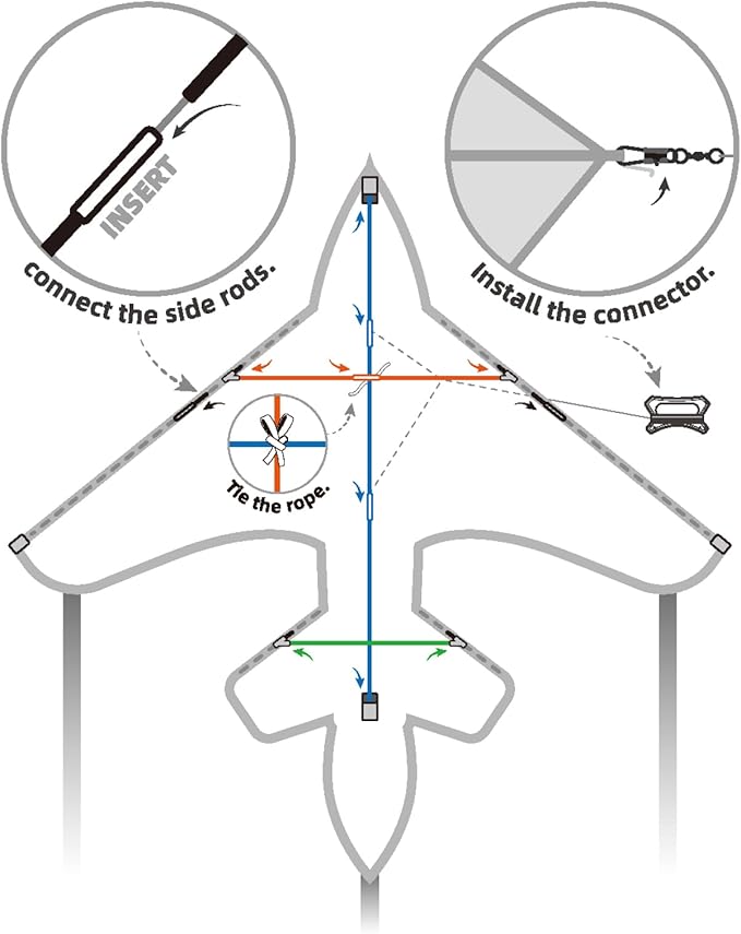 Airplane Kite for Kids and Adults, Easy to Fly with Durable Fiberglass Frame, Outdoor Fun Sports Plane Kite with Handle and Line Good Flying (Fighter Plane-Blue)