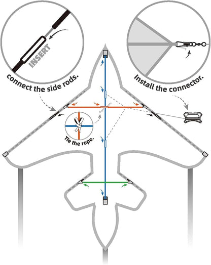 Airplane Kite for Kids and Adults, Easy to Fly with Durable Fiberglass Frame, Outdoor Fun Sports Plane Kite with Handle and Line Good Flying (Fighter Plane-Blue)