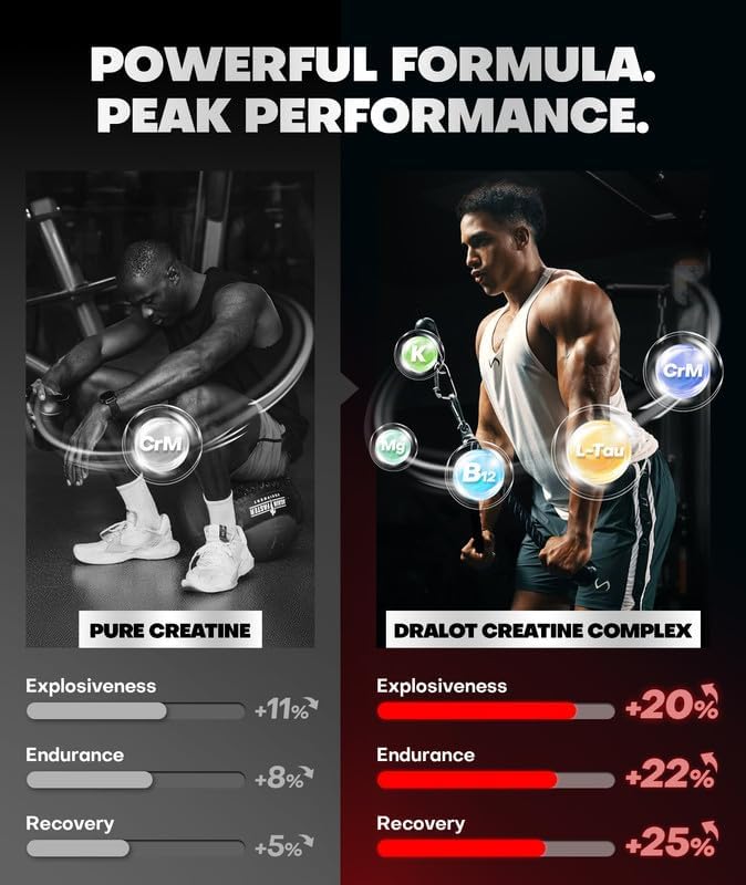 99.99% Creatine Monohydrate Gummies More 15% Strength, 5X Energy & Muscle Support Pre-Workout Complex Creatine for Women & Men with 5000mg Creatine, L-Taurine, B12, Mg and K, Vegan