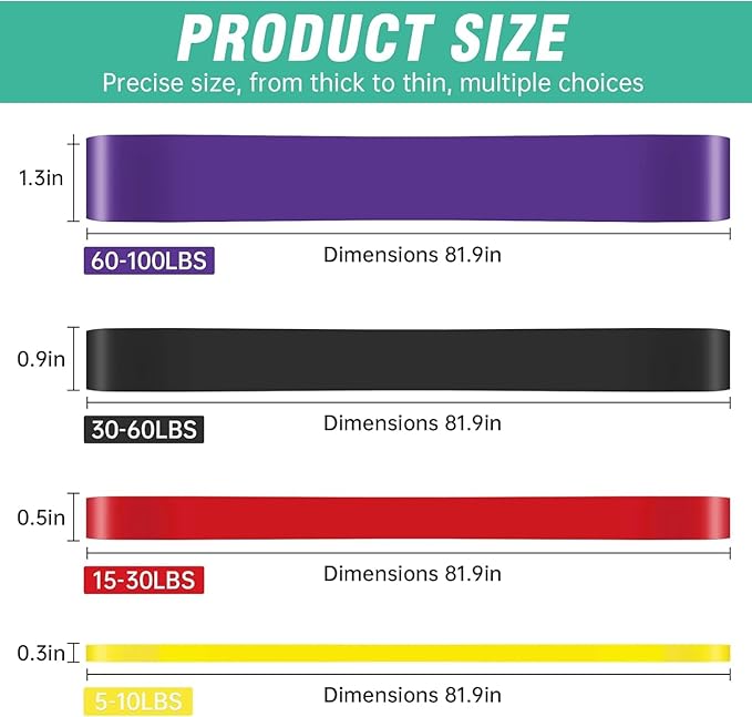 Alllvocles Resistance Band, Pull Up Bands, Pull Up Assistance Bands, Workout Bands, Exercise Bands, Resistance Bands Set for Legs, Working Out, Muscle Training, Physical Therapy, Shape Body, Men Women