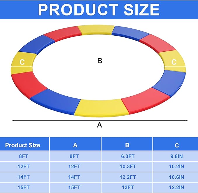 Trampoline Spring Cover Multicolor Safety Pad, 8ft 14ft 15ft Universal Trampoline Padding Replacement, Waterproof and Tear-Resistant Trampoline Accessories
