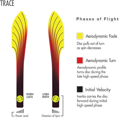 Streamline Discs Neutron Trace Disc Golf Distance Driver (170-175g / Colors May Vary)