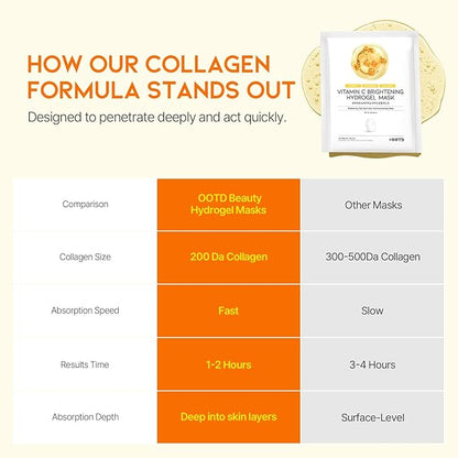 #OOTD Vitamin C Collagen Glutathione Hydrating & Firming Hydrogel Sheet Mask - Radiant Glow Gel Mask and Dull Skin (5pcs)