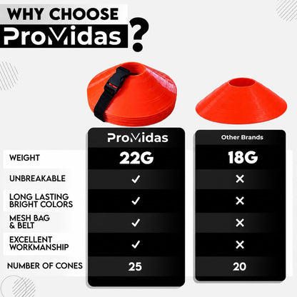 Disc Soccer Cones for Training Kids with Mesh Bag & Strap - 25/50/100/200 Small Plastic Cone for
