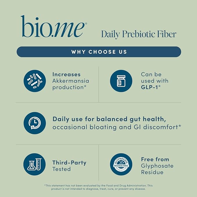 Daily Prebiotic Fiber Powder Unflavored - 20 Travel Packs, 7g Per Serving - Soluble & Insoluble Fiber Supplement for Women & Men - Digestive Health & Gut Health - GLP-1 Friendly, Sugar Free