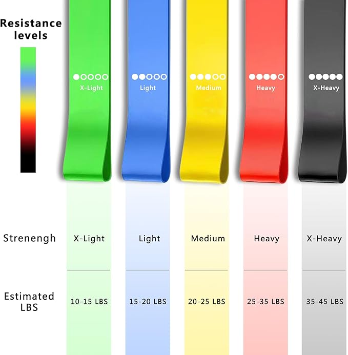 Slant Board Squat Wedge for Calf Stretchingï¼? Pcs 12" x 6.3" Foot Stretcher Balance Board for Plantar Fasciitis, Adjustable Foam Slant Board Wedge Great for Exercises