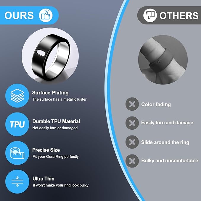 5 Pack Cover Compatible with Oura Ring Gen 4/Oura Ring Gen 3 Horizon/Heritage, Surport Charging with Cover on, Anti-Scratch TPU Protector for Oura Rings Accessories Women Men (Size 9)