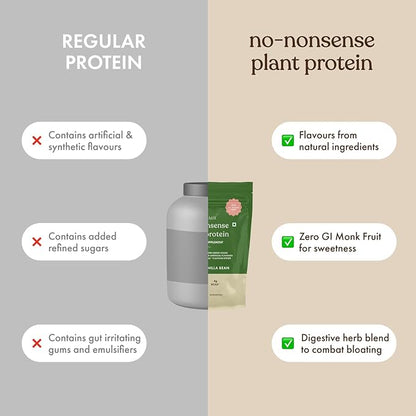 No Nonsense Plant Protein, Organic Brown Rice & Pea Isolate, Easy Digestion, 24G Protein/Serving, Gluten & Lactose Free Real Kerala Vanilla Bean 500 G (Pack of 1)