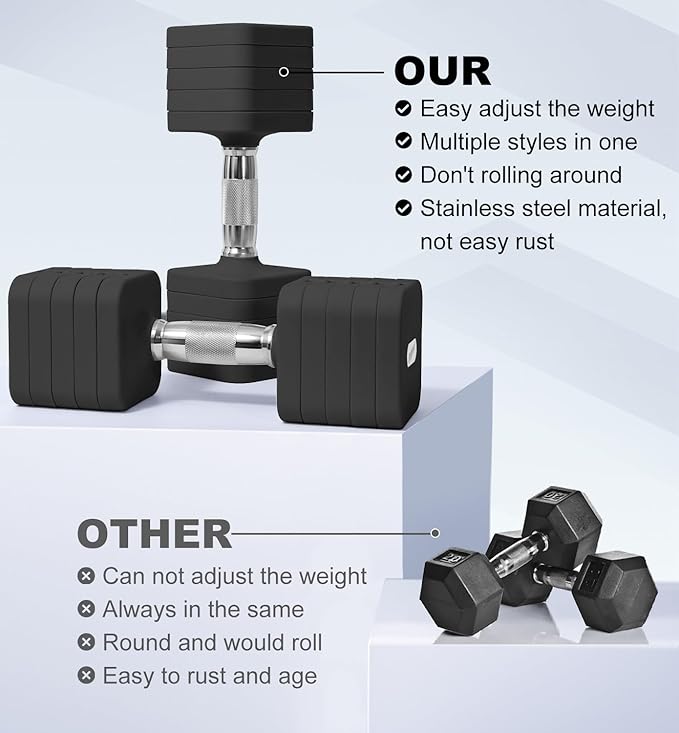 15LB 20LB 40LB 50LB Adjustable Dumbbell Set Free Weights Dumbbells Set for Women Men Hand Weights Sets Adjust Dumbbell Weight Sets for Home Gym Exercise Workout Strength Training Equipments