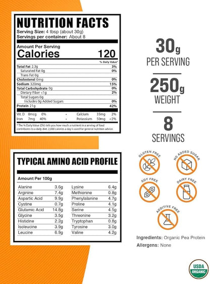 BulkSupplements.com Organic Pea Protein Powder - Plant Based & Vegan Protein Powder - Unflavored & Gluten Free, 30g per Serving, 250g (8.8 oz) (Pack of 1)