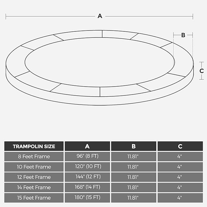 SONGMICS Trampoline Pad, 8ft 10ft 12ft 14ft 15ft Replacement Trampoline Safety Pad, Spring Cover