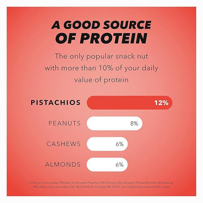 Wonderful Pistachios No Shells, Chili Roasted Nuts, 2.25 Ounce (Pack of 8), Protein Snacks, Gluten Free, Pantry Staples, Healthy Office Snacks