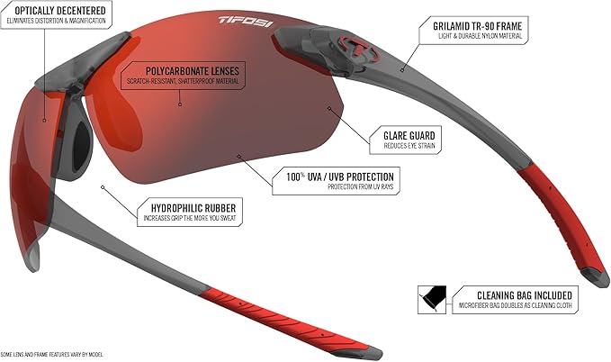 Seek FC 2.0 Sport Sunglasses Men & Women - Ideal For Cycling, Golf, Hiking, Running, Tennis & Pickleball
