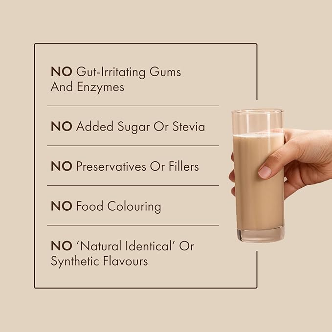 No Nonsense Plant Protein, Organic Brown Rice & Pea Isolate, Easy Digestion, 24G Protein/Serving, Gluten & Lactose Free Real Kerala Vanilla Bean 500 G (Pack of 1)