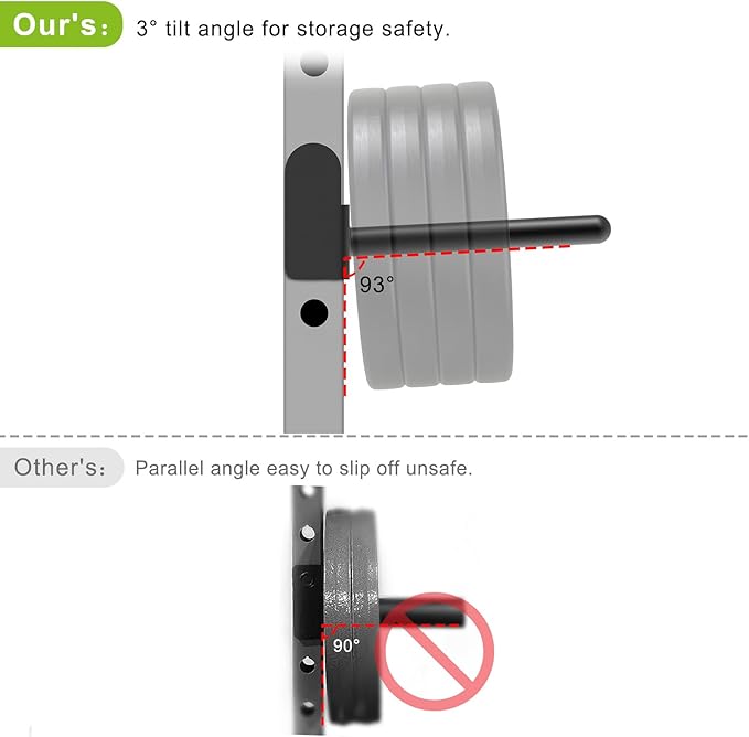 Kipika Weight Plate Holder for 2x2 and 3x3 Power Rack - Attachment for Storage - Fits Standard 1-inch or Olympic 2-inch Plates - Set of 2