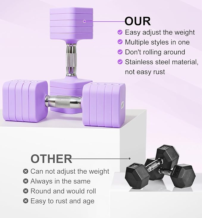 15LB 20LB 40LB 50LB Adjustable Dumbbell Set Free Weights Dumbbells Set for Women Men Hand Weights Sets Adjust Dumbbell Weight Sets for Home Gym Exercise Workout Strength Training Equipments