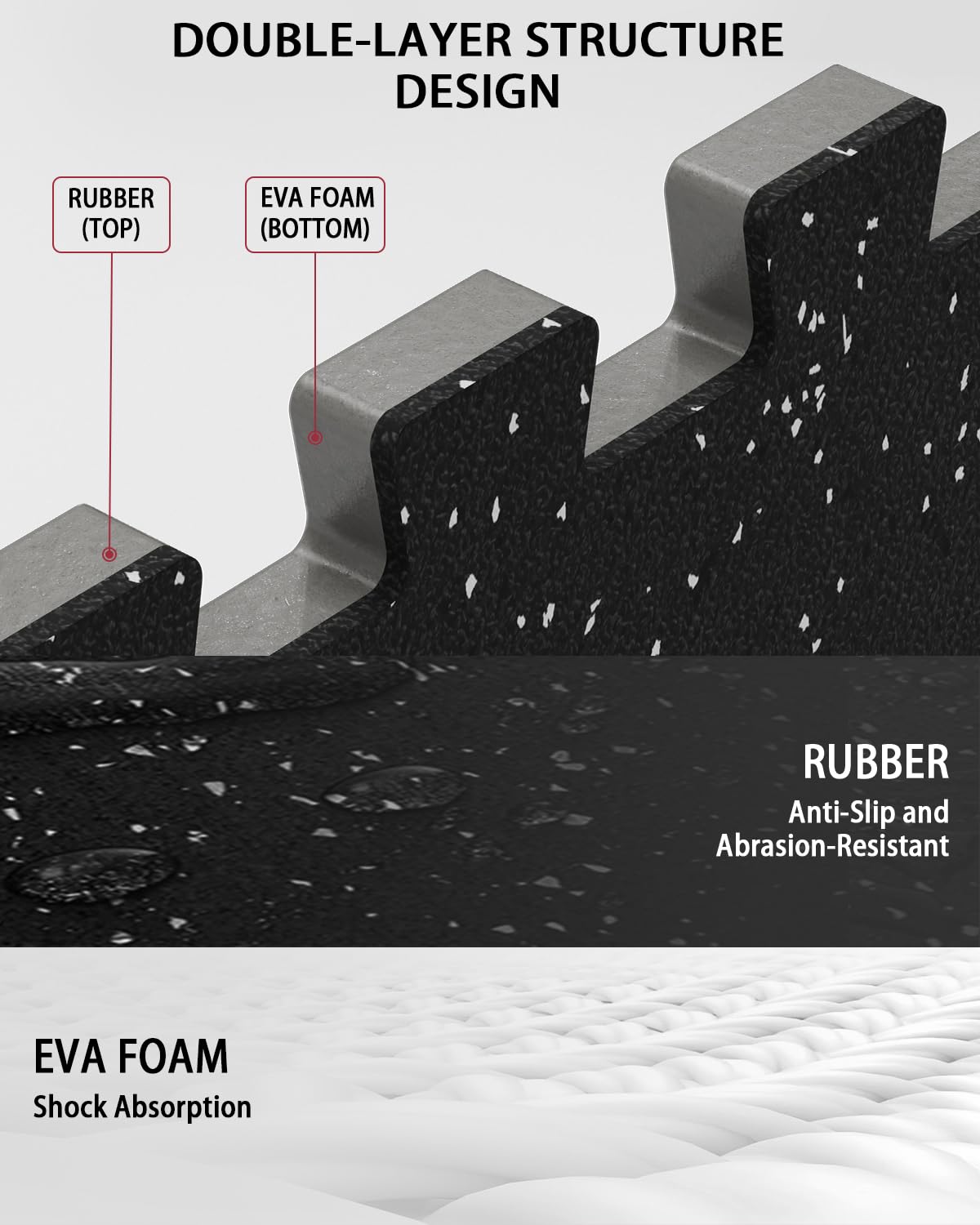 Mikolo 0.56 Inch Thick Gym Flooring for Home Gym, 12 Tiles Exercise Equipment Mats with EVA Foam