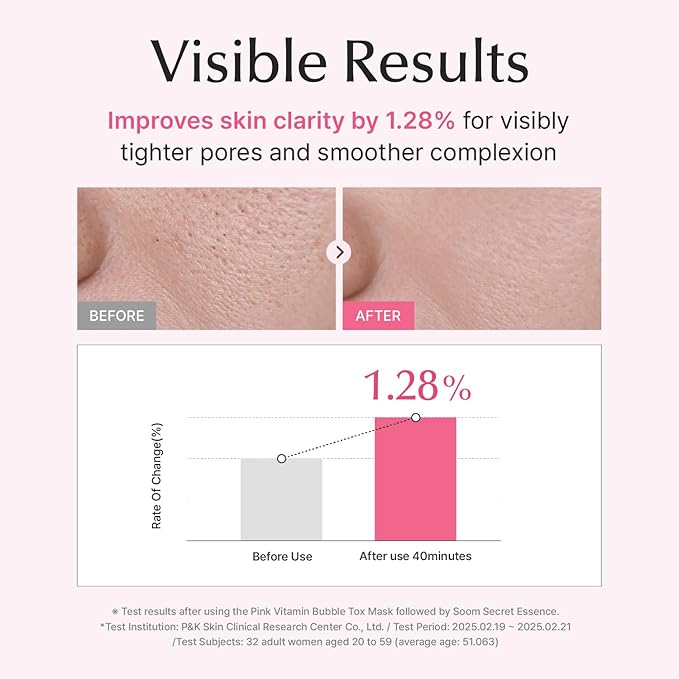 SU:M Micro-Active Pink Vitamin Bubbletox Mask Pack (0.13 fl oz x 14ea) - Korean Skincare ??Deep pore cleansing, hydration with Fermented Pink Vitamin 12, Hibiscus, Kaolin & Bentonite