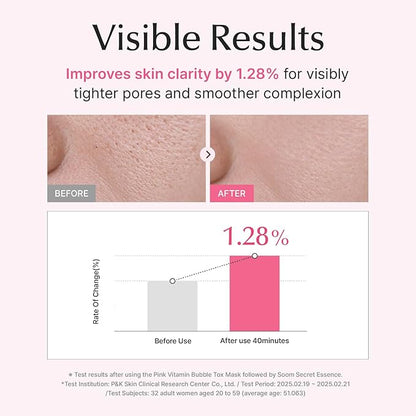 SU:M Micro-Active Pink Vitamin Bubbletox Mask Pack (0.13 fl oz x 14ea) - Korean Skincare ??Deep pore cleansing, hydration with Fermented Pink Vitamin 12, Hibiscus, Kaolin & Bentonite