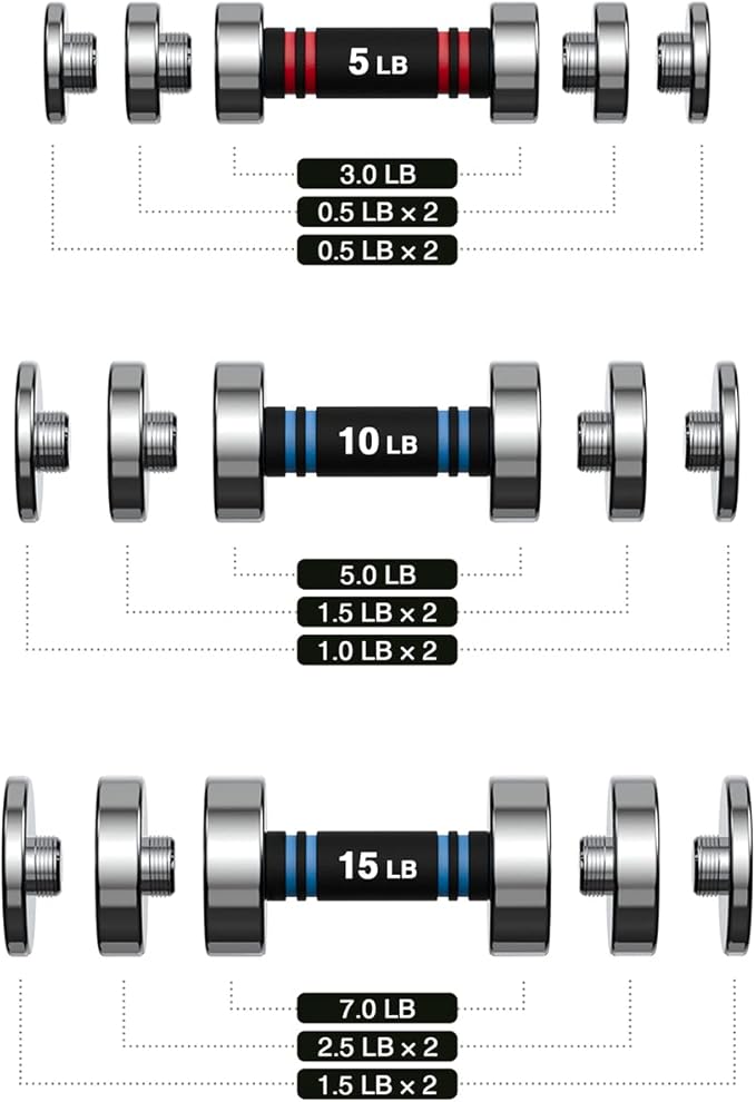 Northdeer Steel Dumbbells Ultracompact & Adjustable Chrome Dumbbell with Foam Handles 5lb 10lb 15lb 20lb 30lb 50lb Home Gym Workout (Choice of Size)