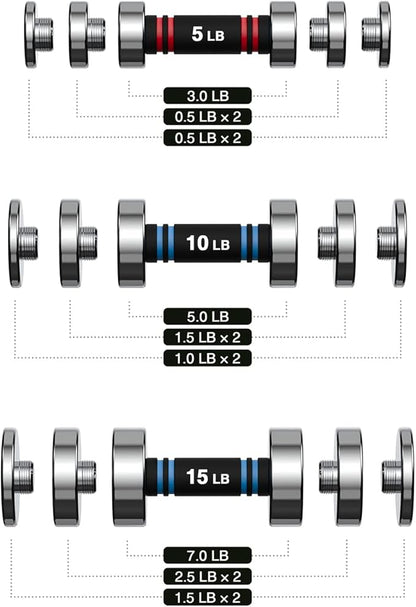 Northdeer Steel Dumbbells Ultracompact & Adjustable Chrome Dumbbell with Foam Handles 5lb 10lb 15lb 20lb 30lb 50lb Home Gym Workout (Choice of Size)
