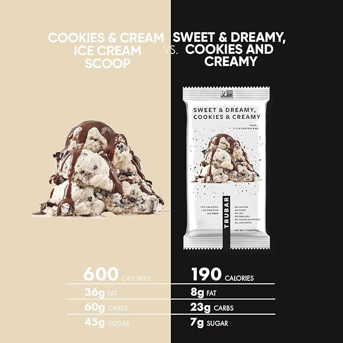 TRUBAR Vegan Protein Bar, Sweet & Dreamy Cookies and Creamy, Gluten Free, Plant Based Protein, Dairy Free, Non GMO, Soy Free, No Sugar Alcohols, 12G Protein, 12G Fiber, 23G Carb, On the Go Snack Bars, 12ct