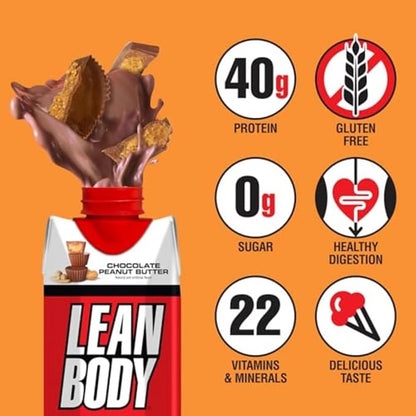 Lean Body Ready-to-Drink Protein Shake, 40g Protein, Whey Blend, 0 Sugar, Gluten Free, 22 Vitamins & Minerals, (Recyclable Carton & Lid - Pack of 12) LABRADA (Chocolate Peanut Butter)