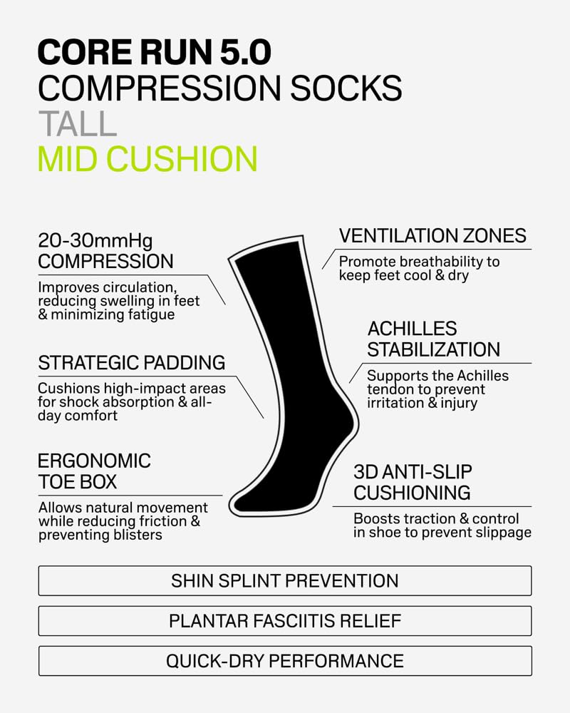 CEP Core Run Tall Compression Socks 5.0, Black, Men, IV