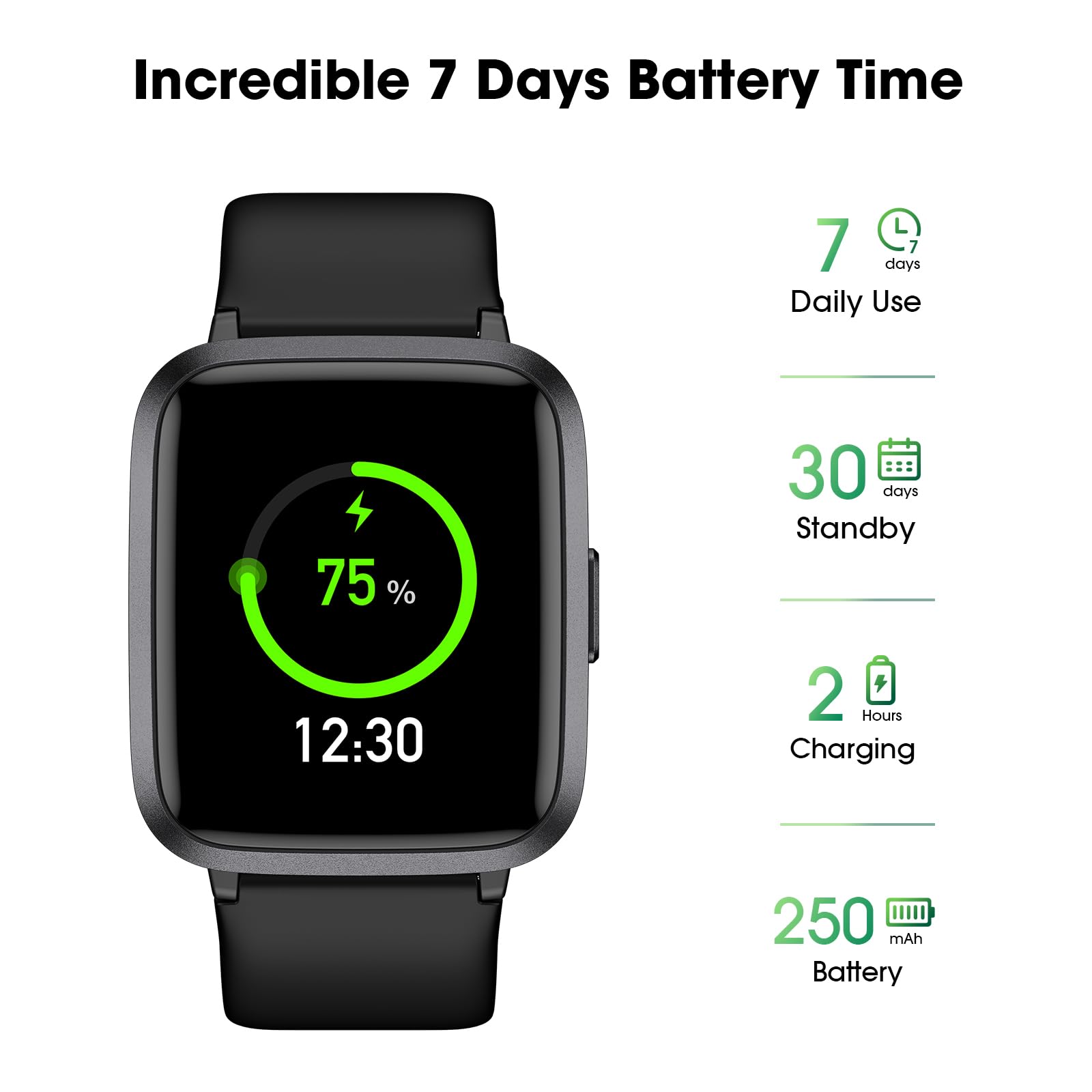 Fitness Tracker Watch with Heart Rate, Activity Tracker, Pedometer Watch