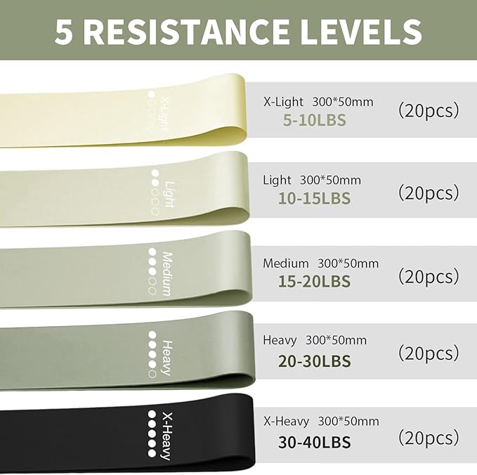 100 PCS Bulk Resistance Bands, Loop Exercise Bands Set for Gym Members Sports Class Students Gift, 5 Pieces Each Set with Storage Bag, Fitness Bands for Outdoor Home Gym Yoga Pilates